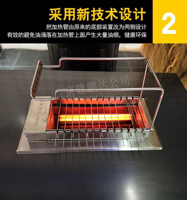 想開室內無煙燒烤店京建鵬達給你五條建議